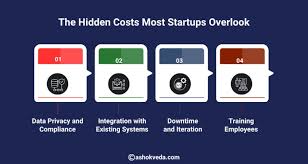 The Hidden Cost of Email Infrastructure for Startups
